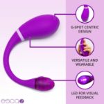 Picture of OhMiBod Esca 2 