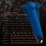 Picture of Lush - Lexi Blue