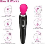 Picture of Palmpower - Extreme Wand - Pink