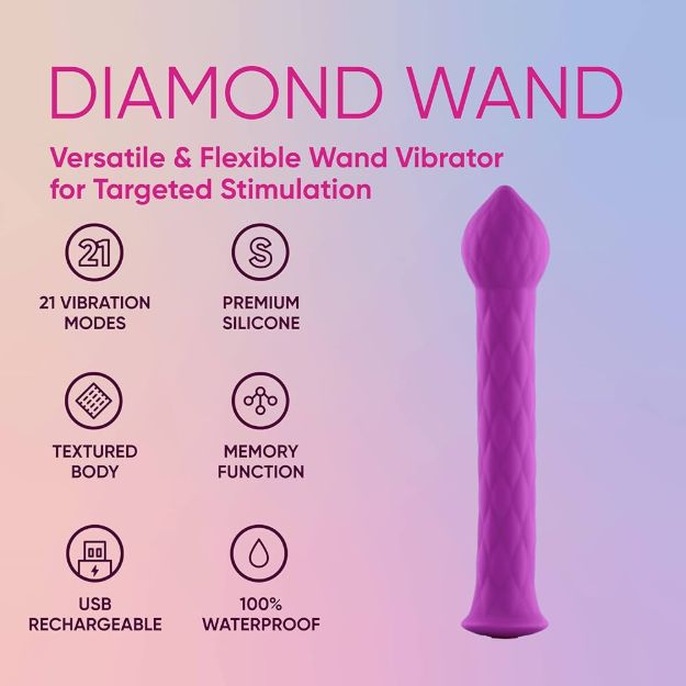 Picture of FemmeFunn Diamond Wand - Magenta