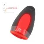 Picture of Otouch Chiven 2